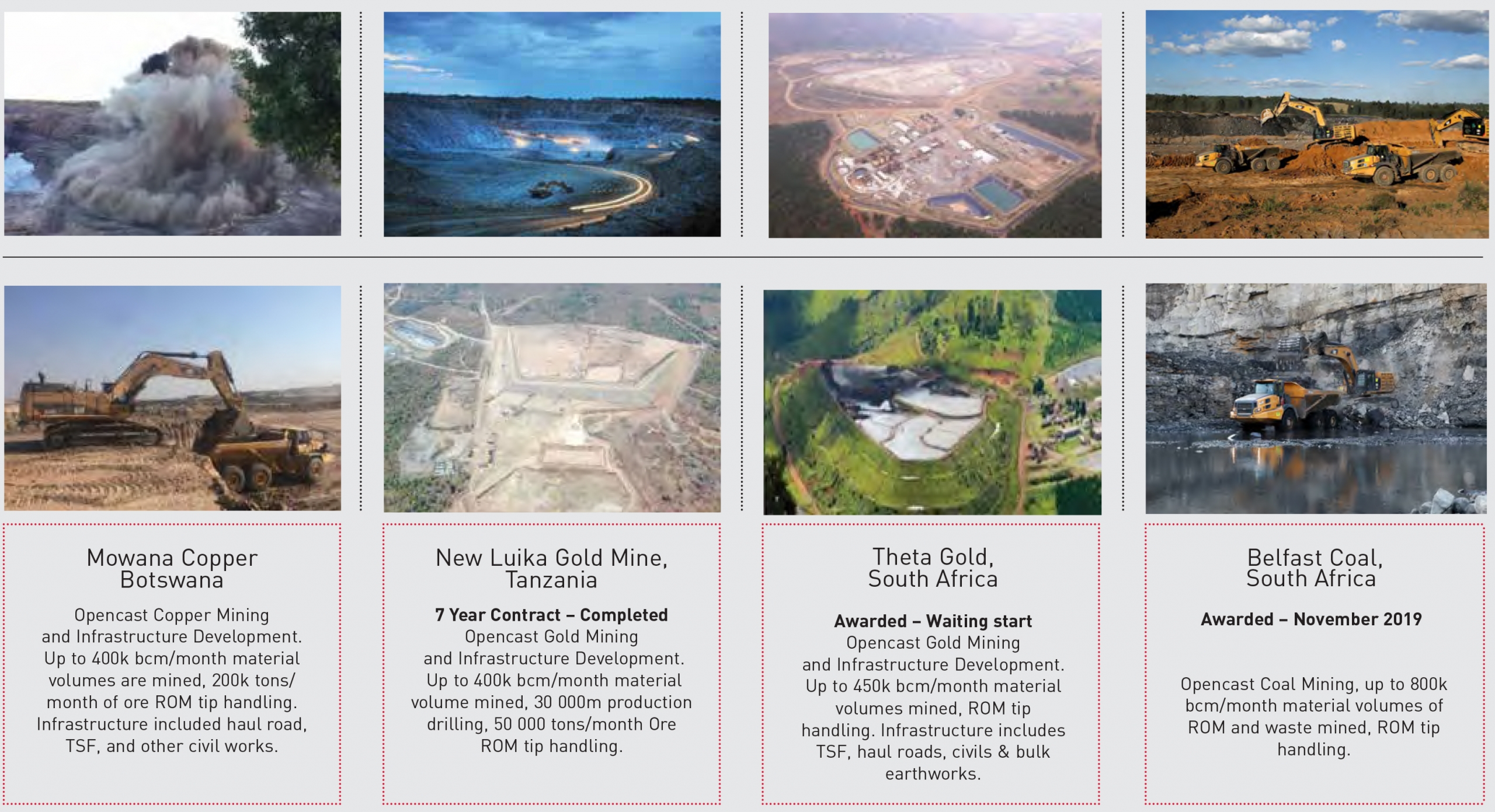 cont mining exp scaled